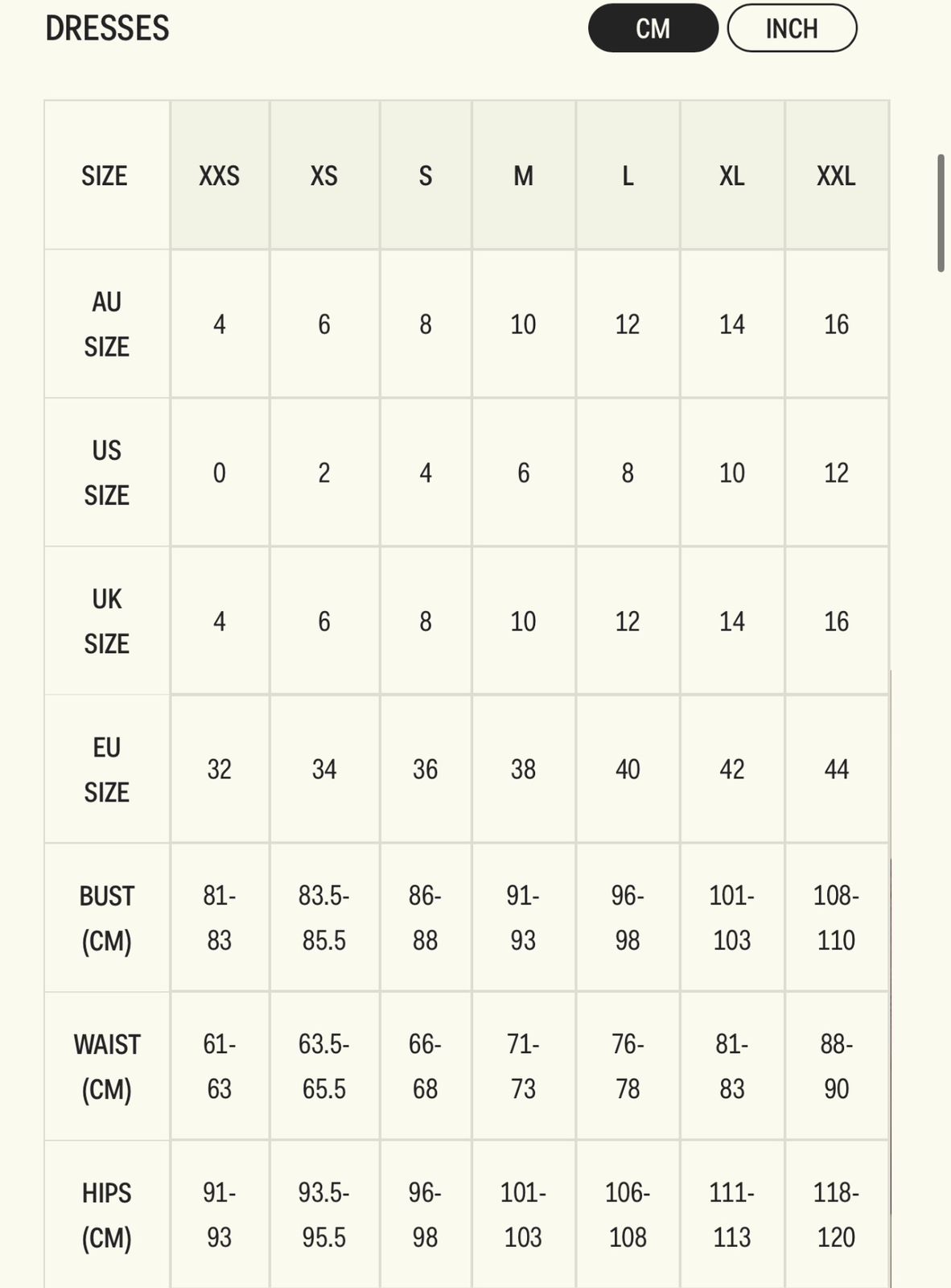 GU&Iacute;A DE TALLAS